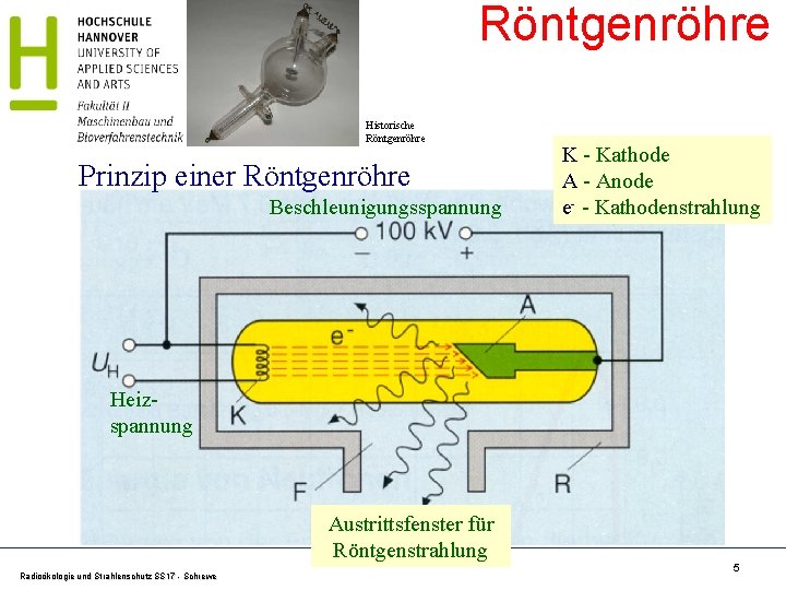 Röntgenröhre Historische Röntgenröhre Prinzip einer Röntgenröhre Beschleunigungsspannung K - Kathode A - Anode e-