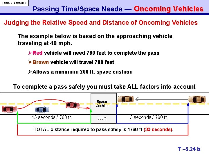 Topic 3 Lesson 1 Passing Time/Space Needs — Oncoming Vehicles Judging the Relative Speed