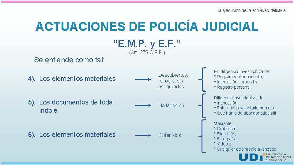 La ejecución de la actividad delictiva. ACTUACIONES DE POLICÍA JUDICIAL “E. M. P. y