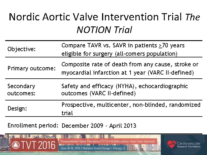 Nordic Aortic Valve Intervention Trial The NOTION Trial Objective: Compare TAVR vs. SAVR in