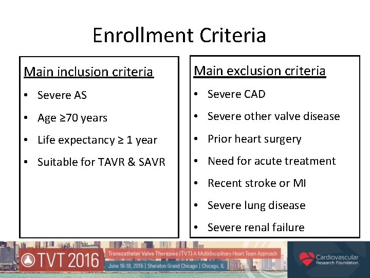 Enrollment Criteria Main inclusion criteria Main exclusion criteria • Severe AS • Severe CAD