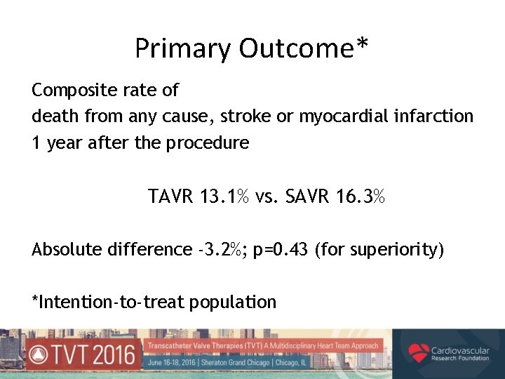 Primary Outcome* Composite rate of death from any cause, stroke or myocardial infarction 1