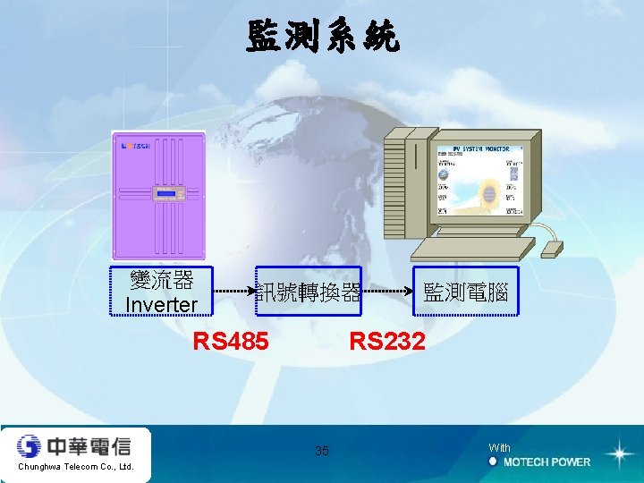 監測系統 變流器 Inverter 訊號轉換器 RS 485 RS 232 35 Chunghwa Telecom Co. , Ltd.