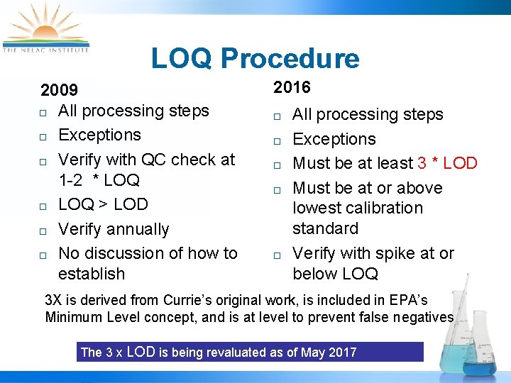 LOQ Procedure 2009 ¨ All processing steps ¨ Exceptions ¨ Verify with QC check