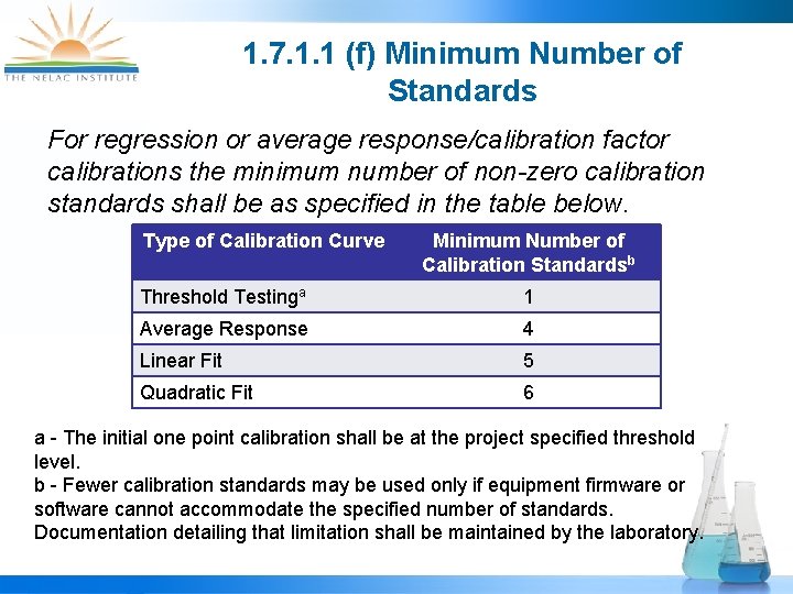 1. 7. 1. 1 (f) Minimum Number of Standards For regression or average response/calibration