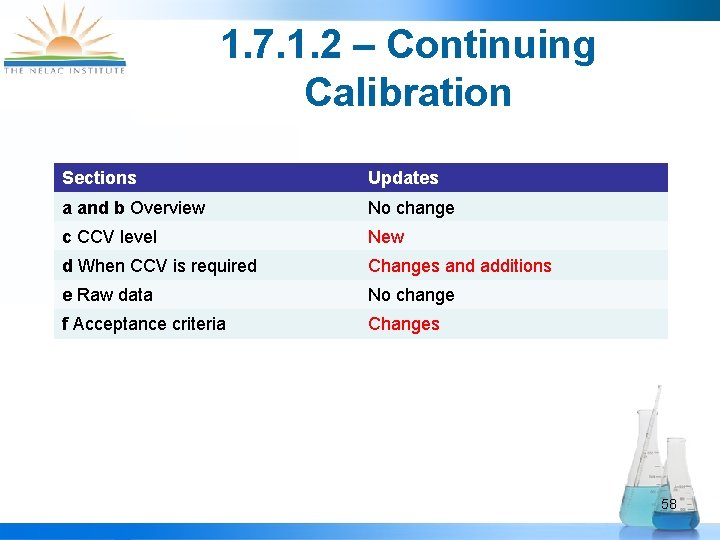 1. 7. 1. 2 – Continuing Calibration Sections Updates a and b Overview No