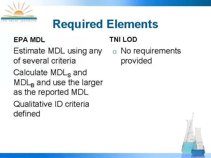 Required Elements EPA MDL Estimate MDL using any of several criteria Calculate MDLS and