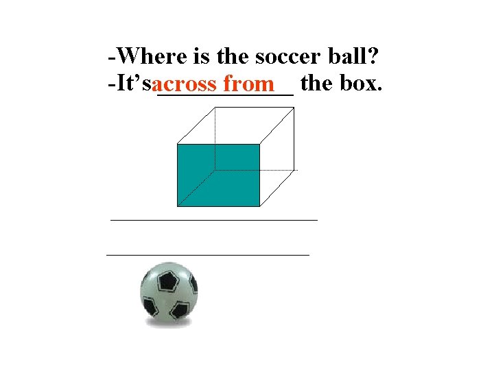 -Where is the soccer ball? -It’sacross ______ from the box. 