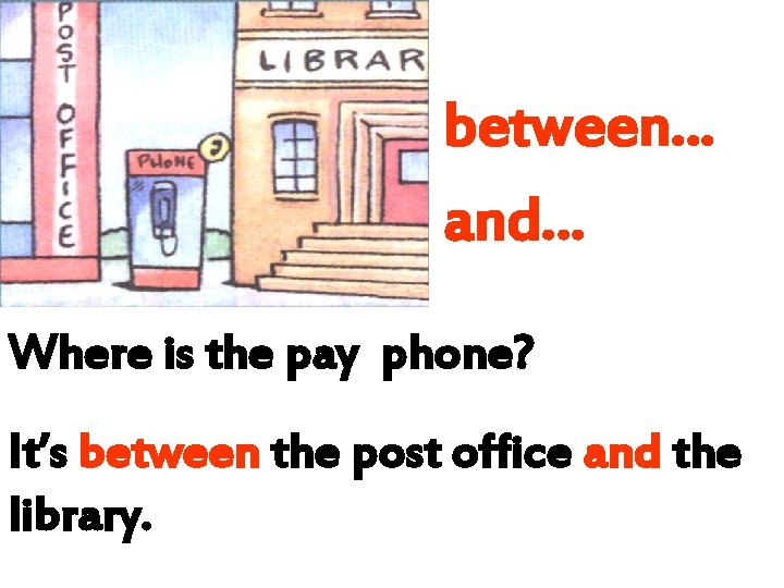 between… and… Where is the pay phone? It’s between the post office and the