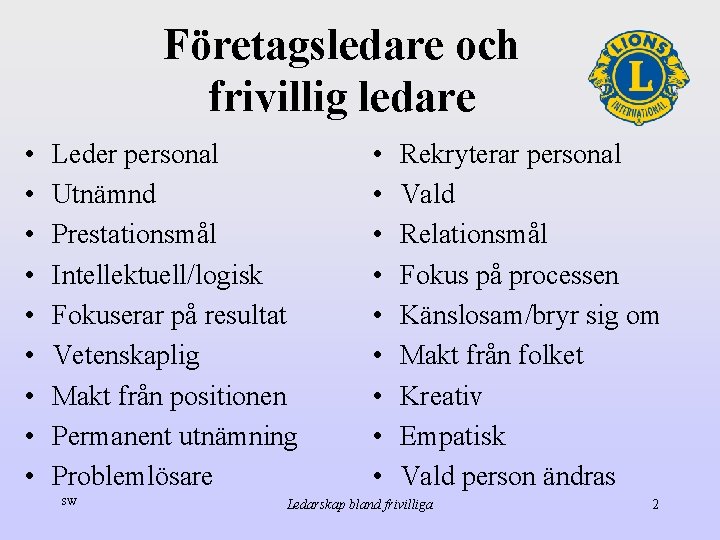 Företagsledare och frivillig ledare • • • Leder personal Utnämnd Prestationsmål Intellektuell/logisk Fokuserar på