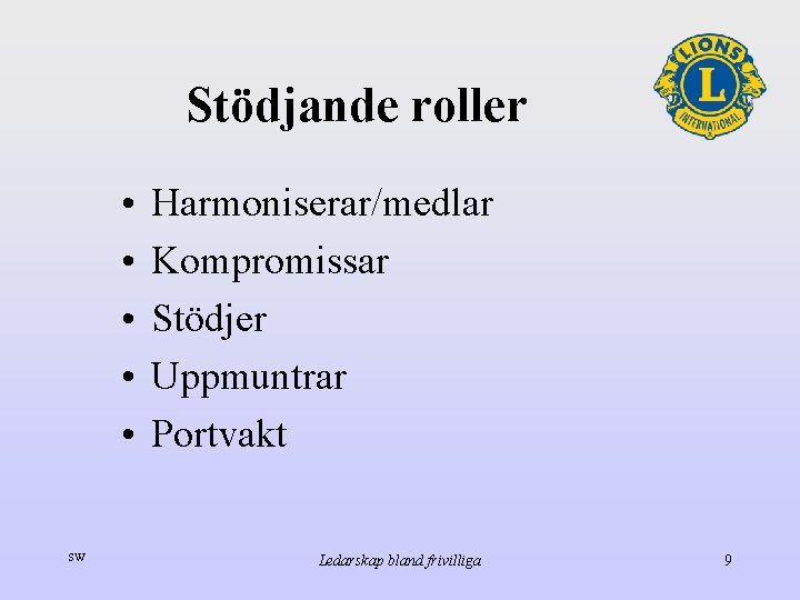 Stödjande roller • • • SW Harmoniserar/medlar Kompromissar Stödjer Uppmuntrar Portvakt Ledarskap bland frivilliga