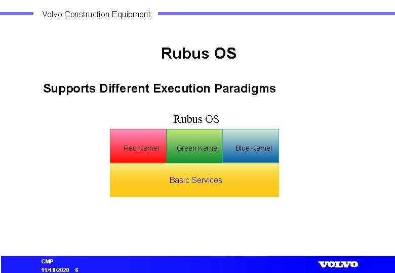 Volvo Construction Equipment Rubus OS Supports Different Execution Paradigms Rubus OS Red Kernel Green