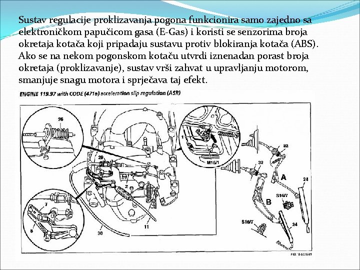 Sustav regulacije proklizavanja pogona funkcionira samo zajedno sa elektroničkom papučicom gasa (E-Gas) i koristi