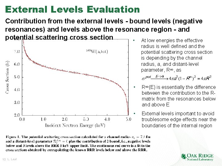 External Levels Evaluation Contribution from the external levels - bound levels (negative resonances) and External Levels Evaluation Contribution from the external levels - bound levels (negative resonances) and
