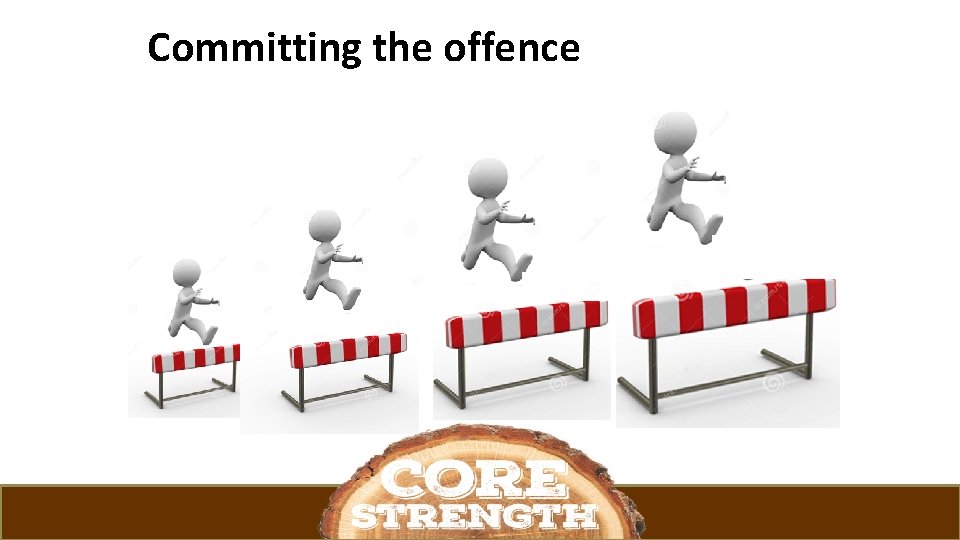 Committing the offence 