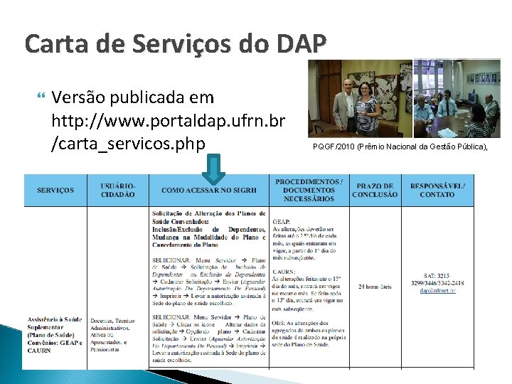 Carta de Serviços do DAP Versão publicada em http: //www. portaldap. ufrn. br /carta_servicos.