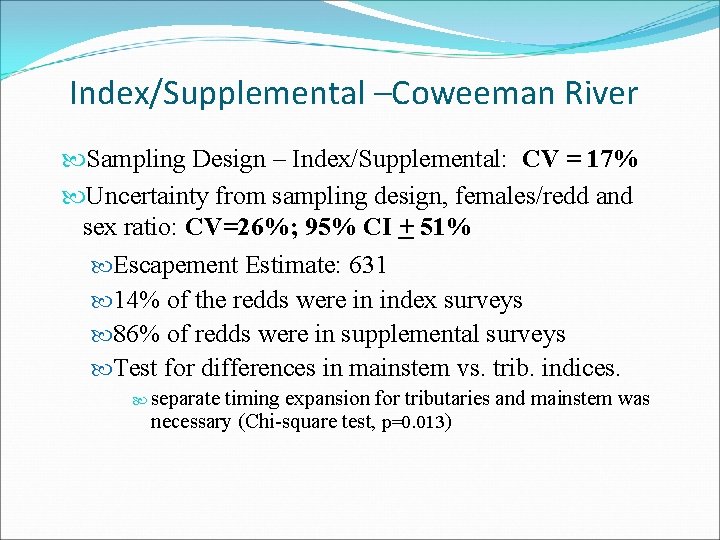 Index/Supplemental –Coweeman River Sampling Design – Index/Supplemental: CV = 17% Uncertainty from sampling design,
