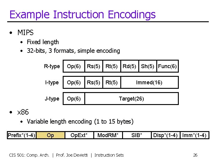 Example Instruction Encodings • MIPS • Fixed length • 32 -bits, 3 formats, simple