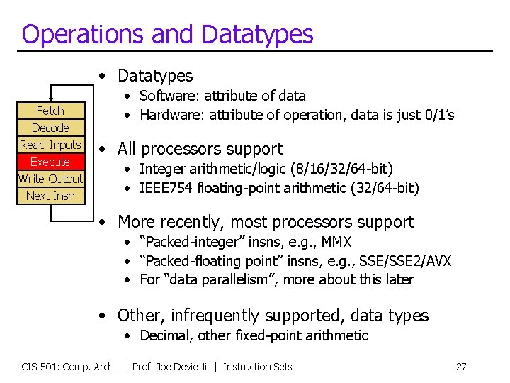 Operations and Datatypes • Datatypes Fetch Decode Read Inputs Execute Write Output Next Insn