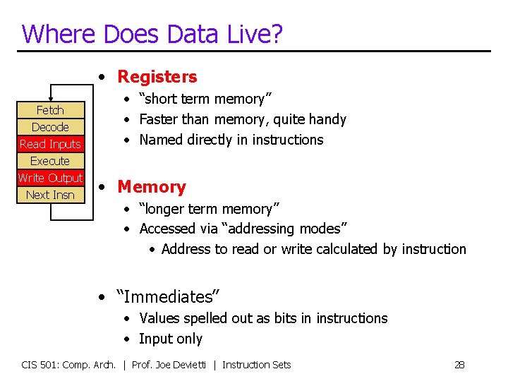 Where Does Data Live? • Registers Fetch Decode Read Inputs Execute Write Output Next