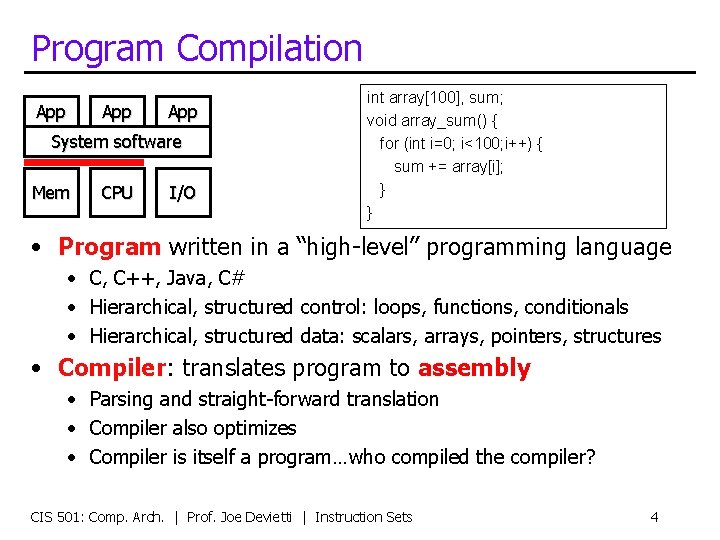 Program Compilation App App System software Mem CPU I/O int array[100], sum; void array_sum()