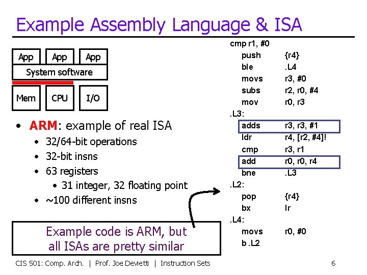Example Assembly Language & ISA App App System software Mem CPU I/O • ARM: