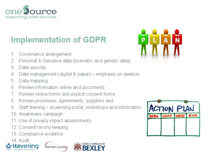 Implementation of GDPR 1. Governance arrangement 2. Personal & Sensitive data (biometric and genetic Implementation of GDPR 1. Governance arrangement 2. Personal & Sensitive data (biometric and genetic