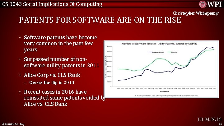 CS 3043 Social Implications Of Computing Christopher Whimpenny PATENTS FOR SOFTWARE ON THE RISE