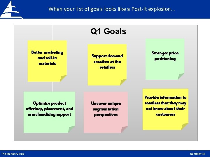 When your list of goals looks like a Post-It explosion… Q 1 Goals Better