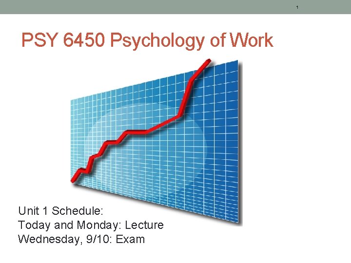 1 PSY 6450 Psychology of Work Unit 1 Schedule: Today and Monday: Lecture Wednesday,