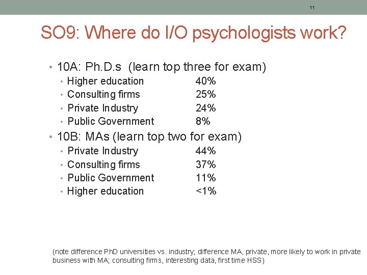 11 SO 9: Where do I/O psychologists work? • 10 A: Ph. D. s