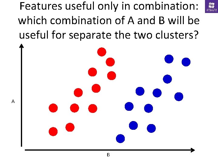 Features useful only in combination: which combination of A and B will be useful