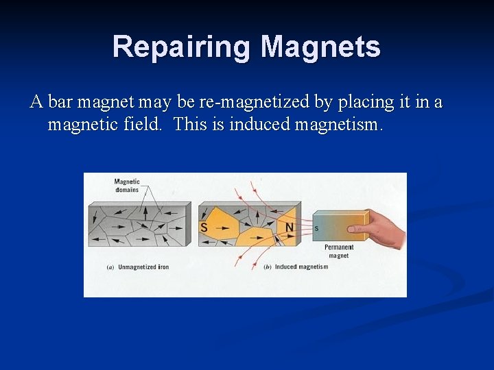 Repairing Magnets A bar magnet may be re-magnetized by placing it in a magnetic