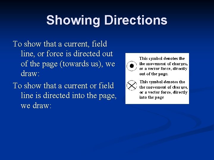 Showing Directions To show that a current, field line, or force is directed out