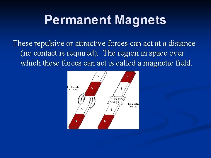 Permanent Magnets These repulsive or attractive forces can act at a distance (no contact