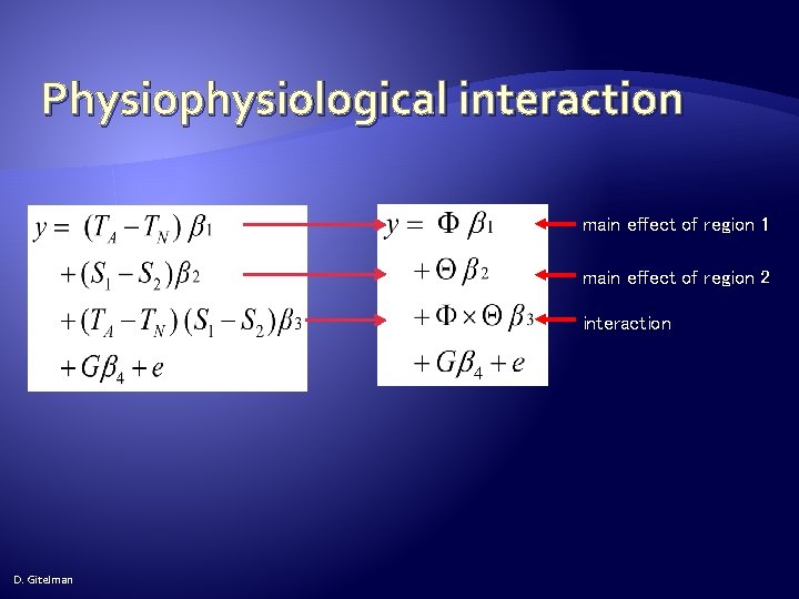 Physiophysiological interaction main effect of region 1 main effect of region 2 interaction D.