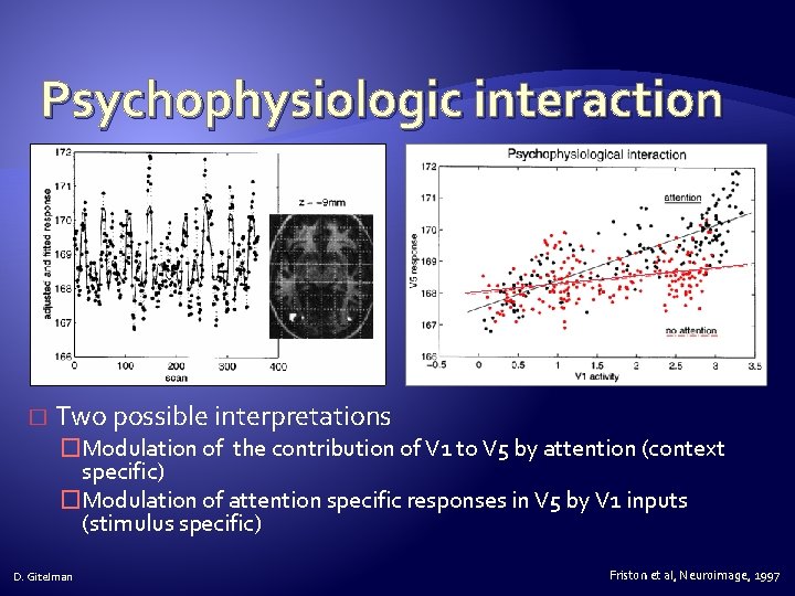 Psychophysiologic interaction � Two possible interpretations �Modulation of the contribution of V 1 to