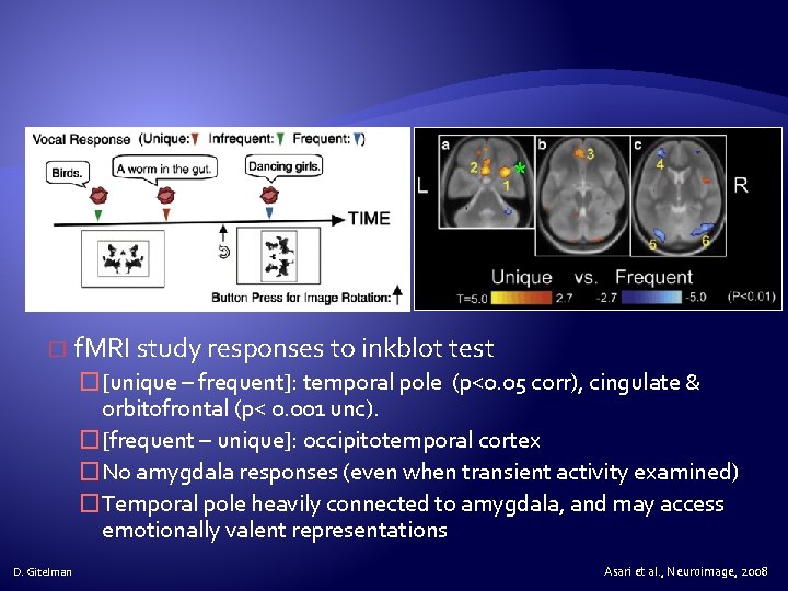 * � f. MRI study responses to inkblot test �[unique – frequent]: temporal pole