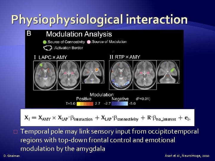 Physiophysiological interaction � D. Gitelman Temporal pole may link sensory input from occipitotemporal regions