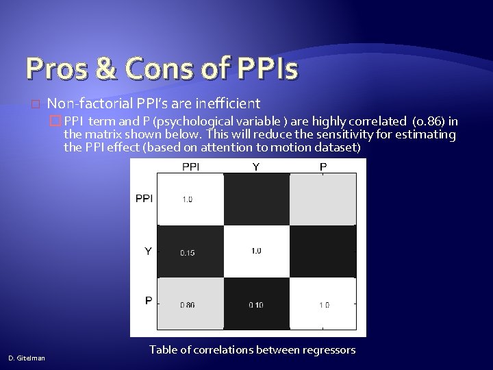Pros & Cons of PPIs � Non-factorial PPI’s are inefficient � PPI term and