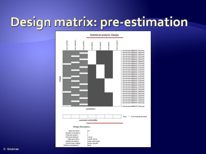 Design matrix: pre-estimation D. Gitelman 
