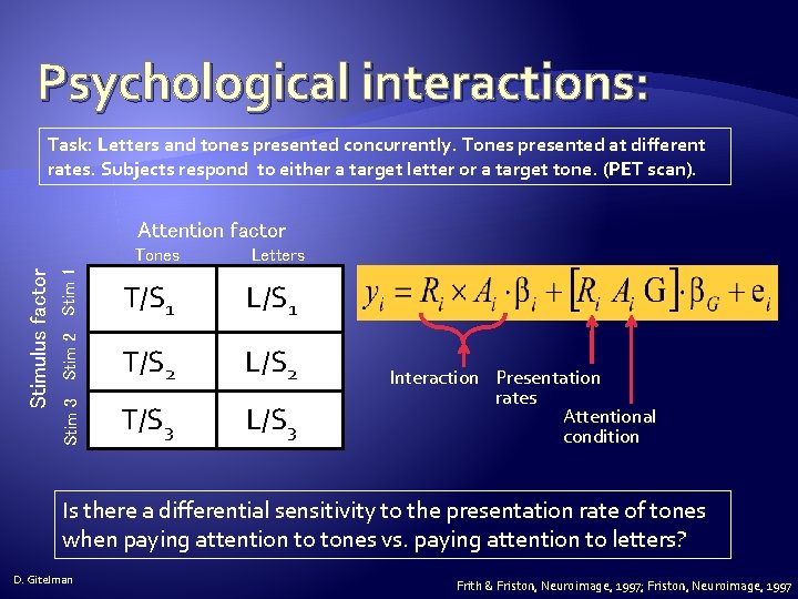 Psychological interactions: Task: Letters and tones presented concurrently. Tones presented at different rates. Subjects