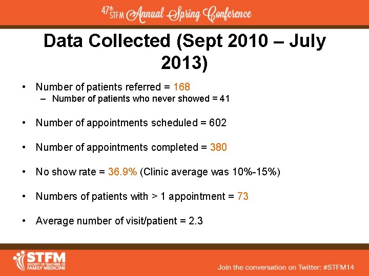 Data Collected (Sept 2010 – July 2013) • Number of patients referred = 168
