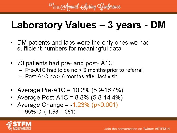 Laboratory Values – 3 years - DM • DM patients and labs were the