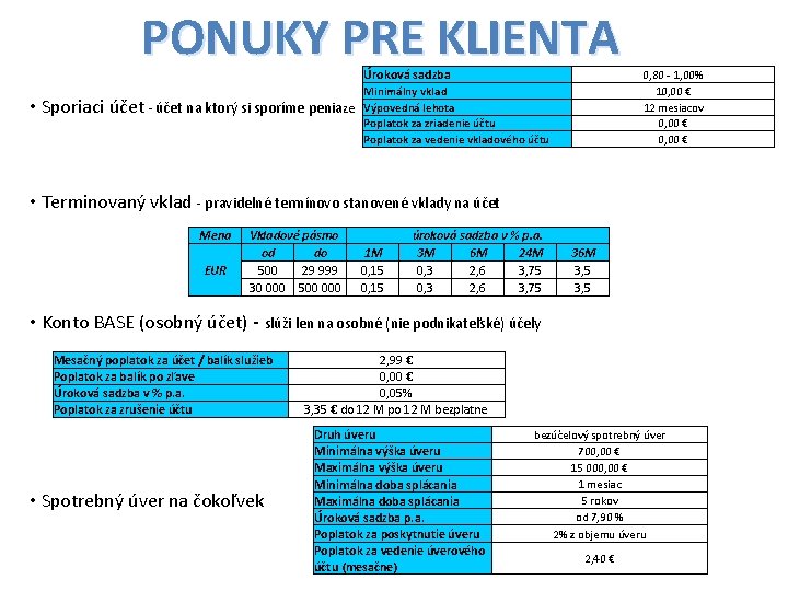 PONUKY PRE KLIENTA Úroková sadzba • Sporiaci účet Minimálny vklad - účet na ktorý