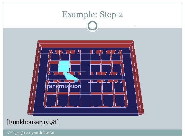 Example: Step 2 [Funkhouser, 1998] © Copyright 2009 Anish Chandak 