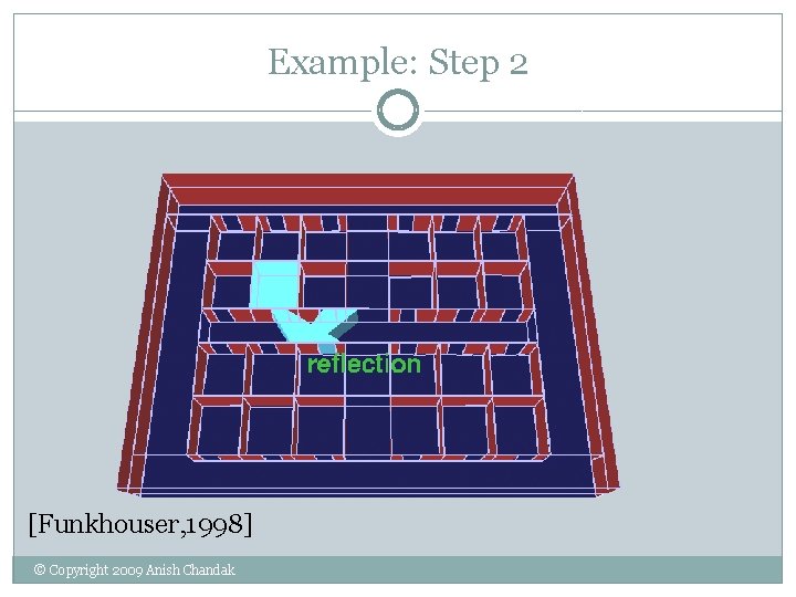 Example: Step 2 [Funkhouser, 1998] © Copyright 2009 Anish Chandak 