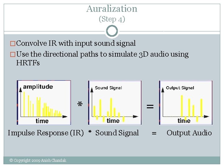 Auralization (Step 4) �Convolve IR with input sound signal �Use the directional paths to Auralization (Step 4) �Convolve IR with input sound signal �Use the directional paths to