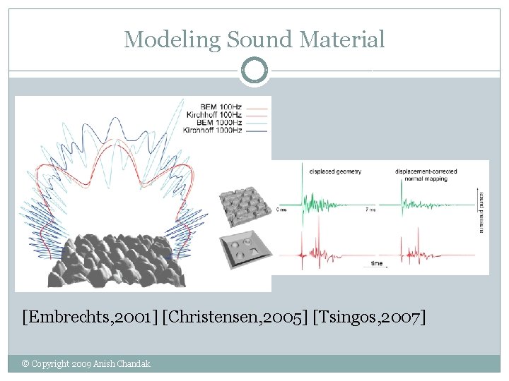Modeling Sound Material [Embrechts, 2001] [Christensen, 2005] [Tsingos, 2007] © Copyright 2009 Anish Chandak