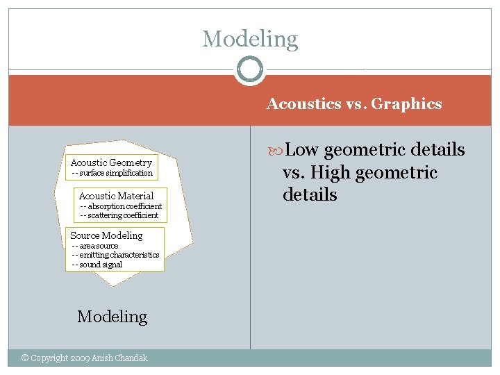 Modeling Acoustics vs. Graphics Acoustic Geometry -- surface simplification Acoustic Material -- absorption coefficient Modeling Acoustics vs. Graphics Acoustic Geometry -- surface simplification Acoustic Material -- absorption coefficient